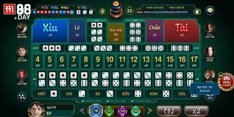 Cược sicbo nhấn mạnh kinh nghiệm chọn cửa cược thông minh.